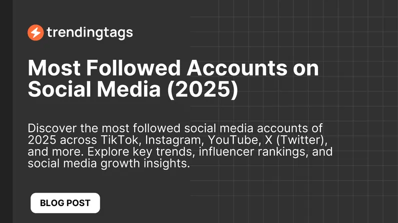 Most Followed Accounts on Social Media (2025)  