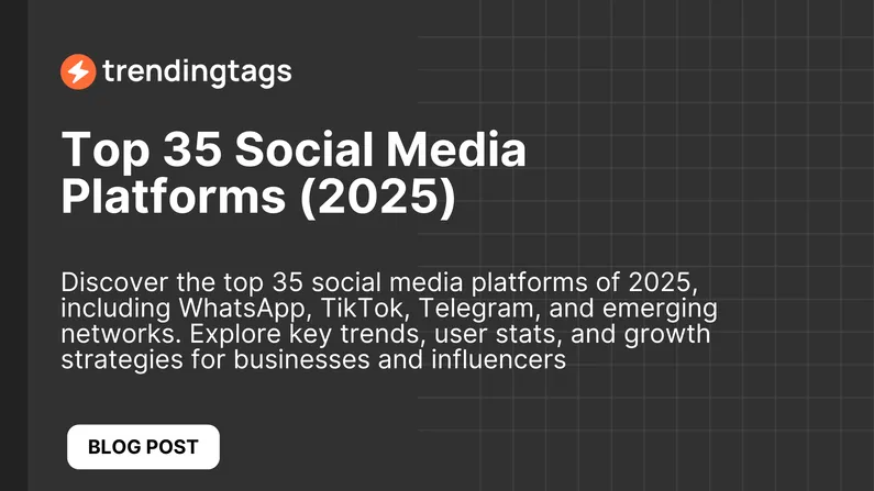 Top 35 Social Media Platforms (2025)